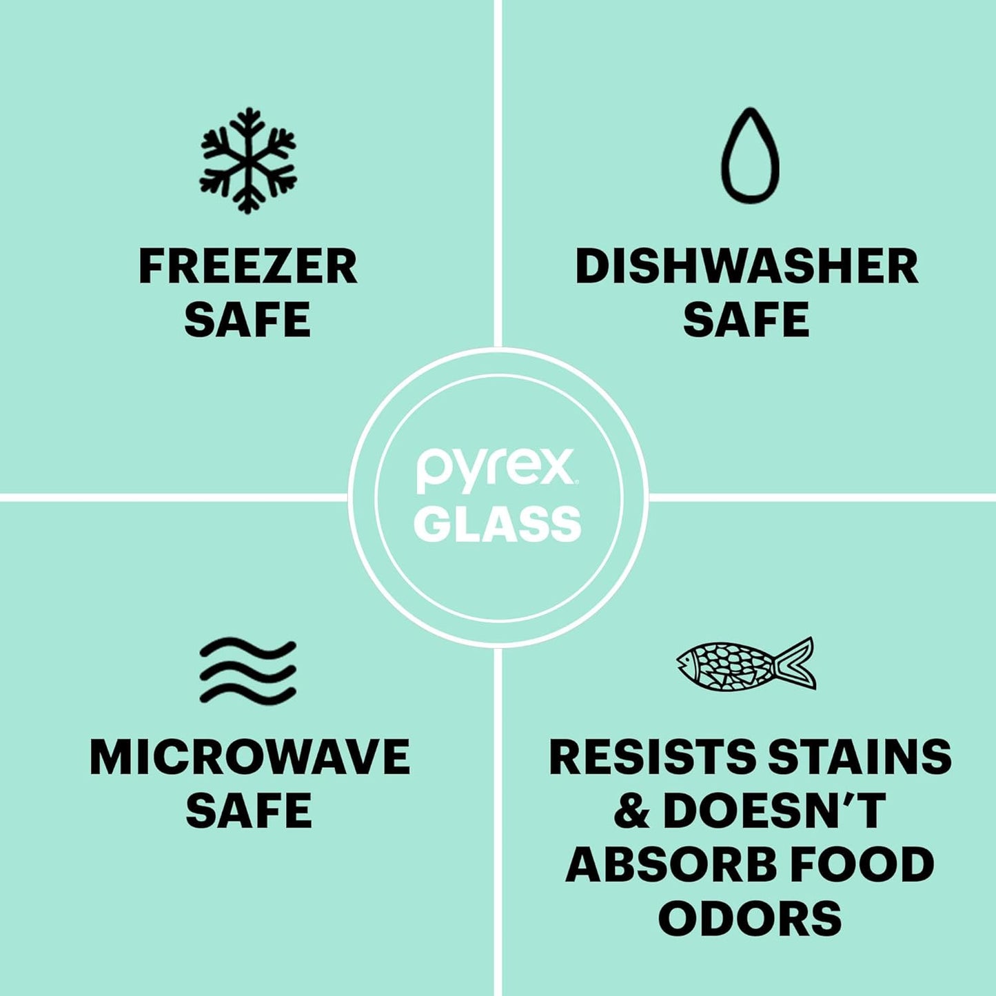 18 Pcs Pyrex Glass Storage Containers
